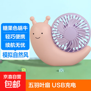 電風(fēng)扇小風(fēng)扇手持風(fēng)扇迷你桌面風(fēng)扇usb風(fēng)扇充電網(wǎng)紅爆款便攜式隨身風(fēng)扇可愛(ài)卡通靜音 蝸牛-可愛(ài)粉