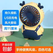 電風(fēng)扇小風(fēng)扇手持風(fēng)扇迷你桌面風(fēng)扇usb風(fēng)扇充電網(wǎng)紅爆款便攜式隨身風(fēng)扇可愛(ài)卡通靜音 萌趣耳朵-夏日牛仔藍