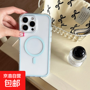 高透氣囊二合一磁吸適用于蘋(píng)果16手機殼15promax糖果彩邊14/13pro簡(jiǎn)約馬卡龍12個(gè)性百搭11防摔 海天藍 iPhone 16 pro