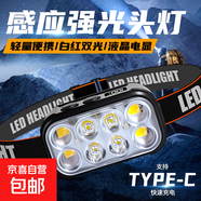 戶(hù)外感應(yīng)強(qiáng)光頭燈輕裝上陣揮手即亮露營(yíng)爬山夜釣夜跑照明裝備 GY53-帶感應(yīng)-輕便攜帶