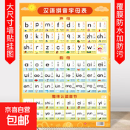 動(dòng)物卡片早教認(rèn)知書(shū)一歲益智嬰兒幼看圖識(shí)物蔬菜水果認(rèn)物書(shū) 小學(xué)生知識(shí)點(diǎn)掛圖-漢語(yǔ)拼音字母表-1張