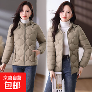 新款棉服女短款帶帽加厚棉衣輕薄韓版修身顯瘦小棉襖外套冬季時(shí)尚 黑色 6XL 建議140--158斤