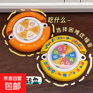 車鑰匙扣每日命運轉(zhuǎn)盤旋轉(zhuǎn)羅盤創(chuàng)意解壓掛件車鑰匙扣 每日命運轉(zhuǎn)盤-剪刀石頭布-1個