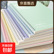 【開(kāi)學(xué)必備】糖果色線(xiàn)圈本筆記本本子高顏值超厚大學(xué)生簡(jiǎn)約課堂筆記考研厚日記a5記事本每本60張 A5【千禧粉+翠柳綠】共2本 無(wú)規格