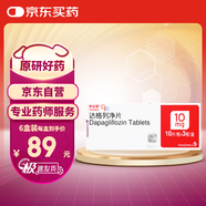 【原研藥】6盒裝 安達(dá)唐 達(dá)格列凈片 10mg*30片/盒