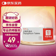 【原研藥】6盒裝 安達唐 達格列凈片 10mg*14片/盒