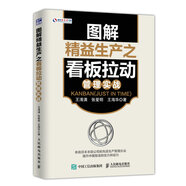 圖解精益生產(chǎn)之看板拉動管理實(shí)戰(zhàn)