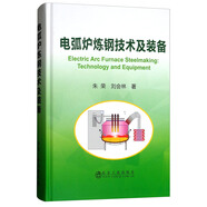 電弧爐煉鋼技術(shù)及裝備