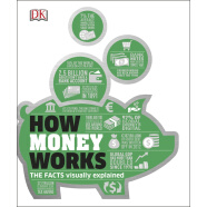 How Money Works  The Facts Visually Explained