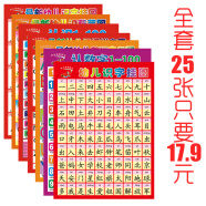 kl·乖·宝·宝 宝宝认字早教启蒙学习挂图无声单面儿童看图识字卡片