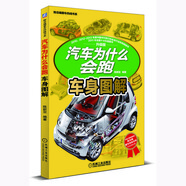 汽車為什么會跑 車身圖解