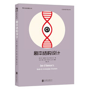電影學(xué)院069：劇本結(jié)構(gòu)設(shè)計