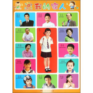 陽(yáng)光寶貝大掛圖·我的家人/認(rèn)識(shí)身體