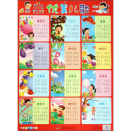 陽光寶貝大掛圖·優(yōu)美兒歌