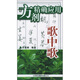 方劑精確應用歌中歌