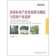 西部林業(yè)產(chǎn)業(yè)發(fā)展潛力測度與優(yōu)勢產(chǎn)業(yè)選擇