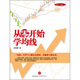從零開(kāi)始學(xué)均線