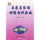 名醫名家談神經(jīng)內科疾病