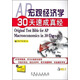 AP宏觀(guān)經(jīng)濟學(xué)30天速成真經(jīng)