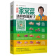 會(huì)說(shuō)話的食療書(shū)·健康家常菜：這樣吃就對(duì)了