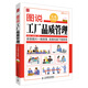 圖說(shuō)管理系列：圖說(shuō)工廠(chǎng)品質(zhì)管理（實(shí)戰升級版）（附光盤(pán)）（人郵普華出品）