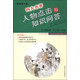 四大名著人物點擊與知識問答（最新修訂版）