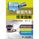 實(shí)用載貨汽車(chē)線(xiàn)束圖解（第2版）