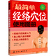 最簡單經(jīng)絡(luò)穴位使用圖冊  