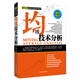 理財(cái)學(xué)院 均線技術(shù)分析（深入淺出系統(tǒng)講解趨勢(shì)交易技術(shù)技巧，炒股投資實(shí)戰(zhàn)利器?。? title=