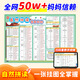 學(xué)未來小學(xué)英語自然拼讀發(fā)音規(guī)則表phonics教材同步教學(xué)具墻貼有聲掛圖 自然拼讀發(fā)音規(guī)則掛圖