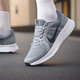耐克（NIKE）官方艦店男鞋 2025新款 Run Swift 2 運(yùn)動鞋訓(xùn)練減震輕便跑步鞋子 014/RUN SWIFT 2/店長推薦 40