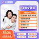 上海仁愛(ài)醫院體檢中心 男女性健康體檢套餐（傳染性疾病篩查 艾滋 梅毒 皰疹）男女通用-F4 電子券