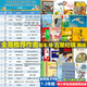 中小學(xué)生閱讀指導(dǎo)目錄一二年級(jí)課外五星紅旗 圖書 必讀圖識(shí)中國人文社科吃黑夜的大象蘿卜回來了方軼群 沒頭腦和不高興團(tuán)圓繪本非華琪 格林童話 趣味數(shù)學(xué)百科圖典 爸爸的畫 完整版34冊(cè)中小學(xué)生閱讀指導(dǎo)書目錄