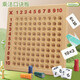 二年級(jí)九九乘法口訣表背誦神器小學(xué)數(shù)學(xué)練習(xí)板多功能教具桌游玩具 帶磁乘法練習(xí)板【100張卡片】