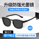 MINCITY術(shù)后防護眼鏡雙眼皮近視全飛秒眼睛墨鏡遮光鏡全包圍防風(fēng)沙防花粉 【適合干眼】黑框偏光墨鏡