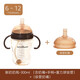 貝因美（Beingmate）PPSU奶瓶新生嬰兒寶寶學(xué)飲奶瓶防摔吸管杯6個(gè)月以上帶手柄重力球 6月以上奶瓶擴(kuò)展套裝二
