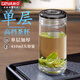 格亞（GEYA）清靈純鈦抑菌鈦茶杯雙層玻璃杯男士純鈦杯商務玻璃泡茶水杯杯子 單層【高端禮盒裝】410ml