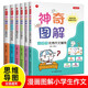 神奇圖解作文 滿分+分類+好詞好句好段+日記周記+優(yōu)秀+全能輔導(dǎo)（6本）思維導(dǎo)圖漫畫結(jié)構(gòu)圖形象記憶