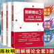 【正版包郵】圖解纏論全3冊(cè)套裝1+2+3 陳秋明 核心理論推導(dǎo)與實(shí)戰(zhàn)演示+買賣點(diǎn)邏輯與操作系統(tǒng)+技術(shù)面基本面比價(jià)輪動(dòng)的立體操盤術(shù) 股票炒股票投資入門基礎(chǔ)書 中國經(jīng)濟(jì)出版社