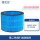桃凈美適配Midea美的加濕器濾芯SZK-2D40B/1E25B/2M40/2C30無(wú)霧濾網(wǎng)Y-W40S/LM1S/2Y50濕簾1Y80/QQ5/X900L 美的加濕濾網(wǎng)SZ-2D40/2D40B