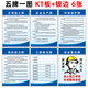 夢(mèng)傾城建筑工地五牌一圖安全文明施工牌警示牌五圖一牌現(xiàn)場(chǎng)標(biāo)識(shí)牌銘牌警 01-五牌一圖(KT板+銀邊) 60x80cm