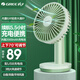 格力（GREE） 電風(fēng)扇桌面USB充電式小臺扇辦公室?jiàn)A扇餐桌小型家用多功能手持小風(fēng)扇宿舍便攜超長(cháng)續航 FSTZ-1201A6
