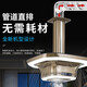 韓強(qiáng)麻將燈棋牌室吸煙空氣凈化器燈直排式外排吸煙燈無耗材吸煙燈 豪華版（145瓦）香檳金 暗裝