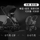 好孩子（gb）嬰兒推車GB826金羽天鵝碳纖維輕便折疊避震雙向可坐躺遛娃寶寶車 黑色天鵝碳纖維【坐兜+睡籃】