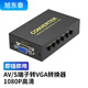 旭東泰 AV轉(zhuǎn)VGA轉(zhuǎn)換器三合一 機頂盒接電腦顯示器看電視 S端子轉(zhuǎn)VGA顯示屏視頻轉(zhuǎn)換XDT-TP01