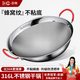 百暢316不銹鋼干鍋鍋具家用固體酒精爐戶外卡式爐小火鍋專用鍋仔商用 316蜂巢干鍋（無蓋） 10寸