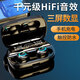 ZHYCP【柏林之聲 頂配新款】真無(wú)線藍(lán)牙耳機(jī)入耳式超長(zhǎng)續(xù)航大電量降噪適用于蘋(píng)果oppo榮耀 經(jīng)典黑-專業(yè)級(jí)音質(zhì)-智能降噪
