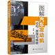 圖解汽車發(fā)動(dòng)機(jī)結(jié)構(gòu)、原理與維修