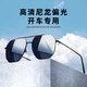 世蕓太陽(yáng)鏡男2025款開(kāi)車(chē)專用墨鏡高清尼龍偏光眼鏡男士防紫外線釣魚(yú)