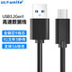 ULT-unite 優(yōu)籟特type-c數(shù)據(jù)線快充a to c安卓手機充電線轉換器10Gbps高速傳輸筆記本電腦移動硬盤盒傳輸電 2.0米【USB3.2Gen1】5Gbps